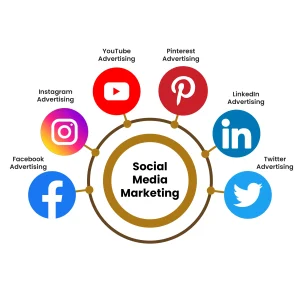 Instagram Trends 2025: What’s Working Right Now